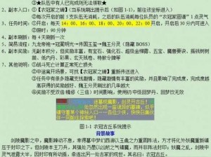 《小时代手游攻略：路人如何轻松五星通关31副本的搭配秘籍》