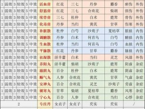 江湖悠悠：独家分享7级酒谱配方，掌握酿造技艺，畅享醇香江湖