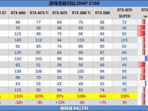 三国志14显卡需求解析：带你了解游戏配置要求，轻松应对高清战斗场景所需的显卡性能要求解析