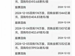 腾讯收购皇室战争助力企业盈利飙升 两周狂揽额外收益达一百五十万美元