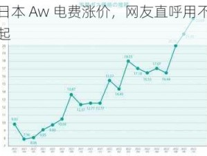 日本 Aw 电费涨价，网友直呼用不起