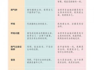 激战 2 女性疗愈营：专业女性身心健康服务平台