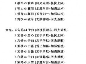 大话西游热血版男鬼技能全面解析与搭配技巧：提升战力，策略性组合攻略