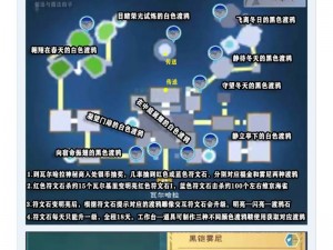 创造与魔法阳高群岛核心区域位置详解：第20群岛一览