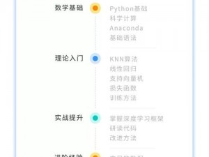 如何战胜火焰灾祸领主：策略与实战解析