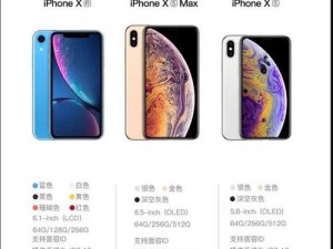 iPhone XS Max 在日本的强劲性能与先进功能