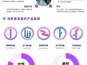 我离婚后和父亲互相解决——成人用品，提升幸福感