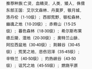 魔兽世界怀旧服：20级玩家必选练级圣地攻略探寻