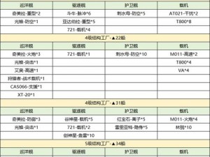 无尽的拉格朗日：二段跳跃技巧揭秘与实战应用指南