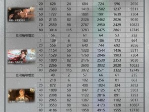 世界之外危局同行生存攻略：全面解析危机，智渡未知之旅的终点