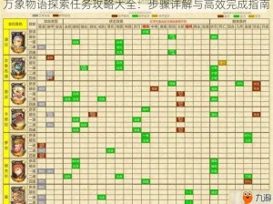 万象物语探索任务攻略大全：步骤详解与高效完成指南