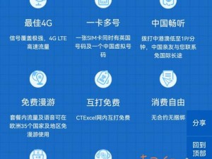 日韩无人区码卡 1 卡 2 卡——高性价比的网络通讯工具