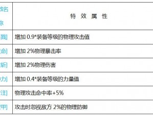 梦幻诛仙手游各职业装备特效详解及职业推荐指南：特效装备全解析