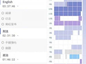 亚洲欧洲日产国码中学 学习软件，全面提升学习成绩