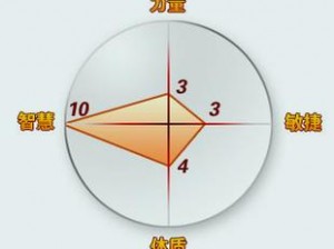 光明大陆雪落能量法典深度解析：属性特点与实用效果探究