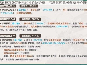 基于原神万叶武器池的性价比分析：深度解读武器选择与价值评估