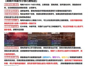 天书奇谈觉醒新手攻略大全：快速升级技巧与策略解析