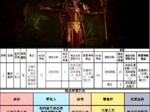 暗黑破坏神4实时通信任务攻略：步骤详解与操作指南