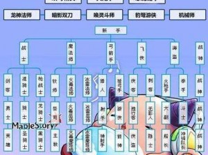 冒险岛2：刺客职业技能加点全解析——深度探索与策略推荐