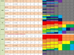 站长之家 Apex 英雄排名，提供最全面的游戏数据和资讯