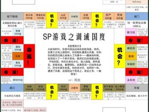 SP 小圈里的每天挨打任务表：助你成为更好的自己