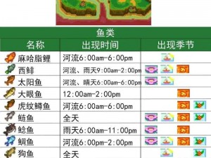 星露谷物语午夜时段鲤鱼垂钓地点探索：神秘钓鱼地点揭示