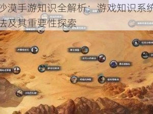 黑色沙漠手游知识全解析：游戏知识系统的核心玩法及其重要性探索