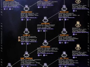 崩坏星穹铁道寰宇蝗灾奖励全攻略：解析模拟宇宙中的丰厚奖励与位置分布览表