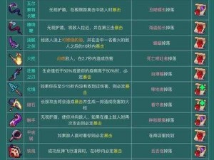 重生细胞巨镰武器实战指南：掌握巨镰玩法，畅享无尽战斗乐趣