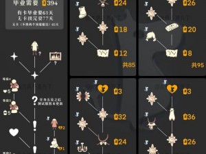 光遇魔法师帽子获取攻略：如何轻松获得魔法师的神秘头饰？