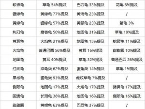 跑跑卡丁车连喷技巧全解析：入门指南与实践教程