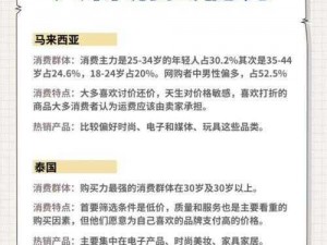 亚洲国产一线二线三线是指不同价格和品质的商品，适合不同消费层次的人群