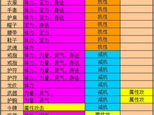 天龙八部手游宝宝技能书获取攻略：全面解析技能书获取途径与策略