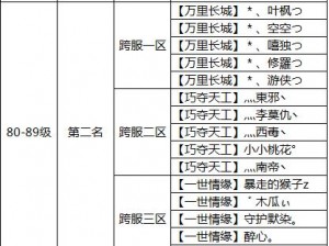 手游试道大会问道手游PK赛最佳队伍搭配策略揭秘