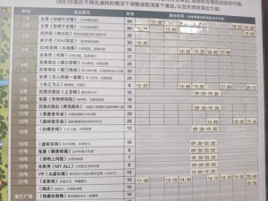 DBsystem龙之气息门票获取攻略：如何高效获取门票及大量刷取技巧揭秘