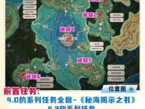 原神冒险等级：解锁新领域、探索无尽秘境的钥匙