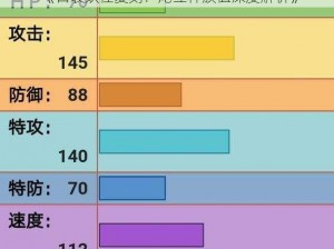 《口袋妖怪复刻：尾立种族值深度解析》