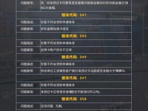 错误代码154140674揭示深度解析与解决方案探寻