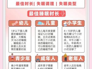 JEALOUSVUE 熟睡 55：让你安心入睡的优质睡眠辅助产品