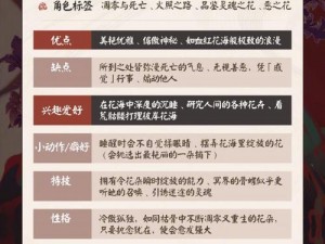 阴阳师式神培养指南：狗粮选择与搭配策略 攻略全解之式神类与辅助类狗粮取舍详解