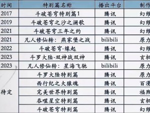 傲剑苍穹开局人物选择攻略：如何精准挑选最强角色启程新征程