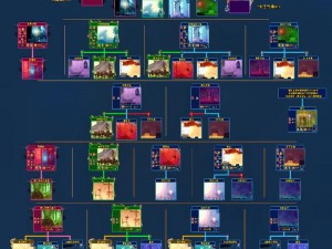 揭秘重生细胞摩擦作用：全方位解析其功效及正确使用方法