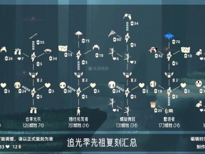 光遇游戏中背背二级先祖兑换攻略探索：哪个先祖能获取此功能？