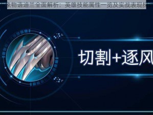 万象物语迪兰全面解析：英雄技能属性一览及实战表现探讨