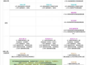 了不起的修仙模拟器手机版价格概览：最新资讯揭示其费用细节