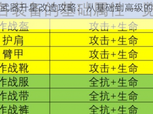 幻塔武器升星改造攻略：从基础到高级的全面解析