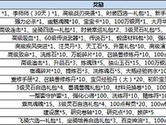 水浒Q传手游坐骑黑炎虎获取攻略详解：获得途径与条件全解析