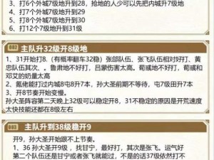 三国战线全面攻略：掌握百项技巧，征服三国战场终极挑战