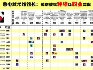 云顶之弈宿敌羁绊效果详解：全面解析宿敌羁绊特性与实战应用