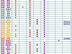 工匠物语牛奶获取攻略：揭秘牛奶获取途径一览表